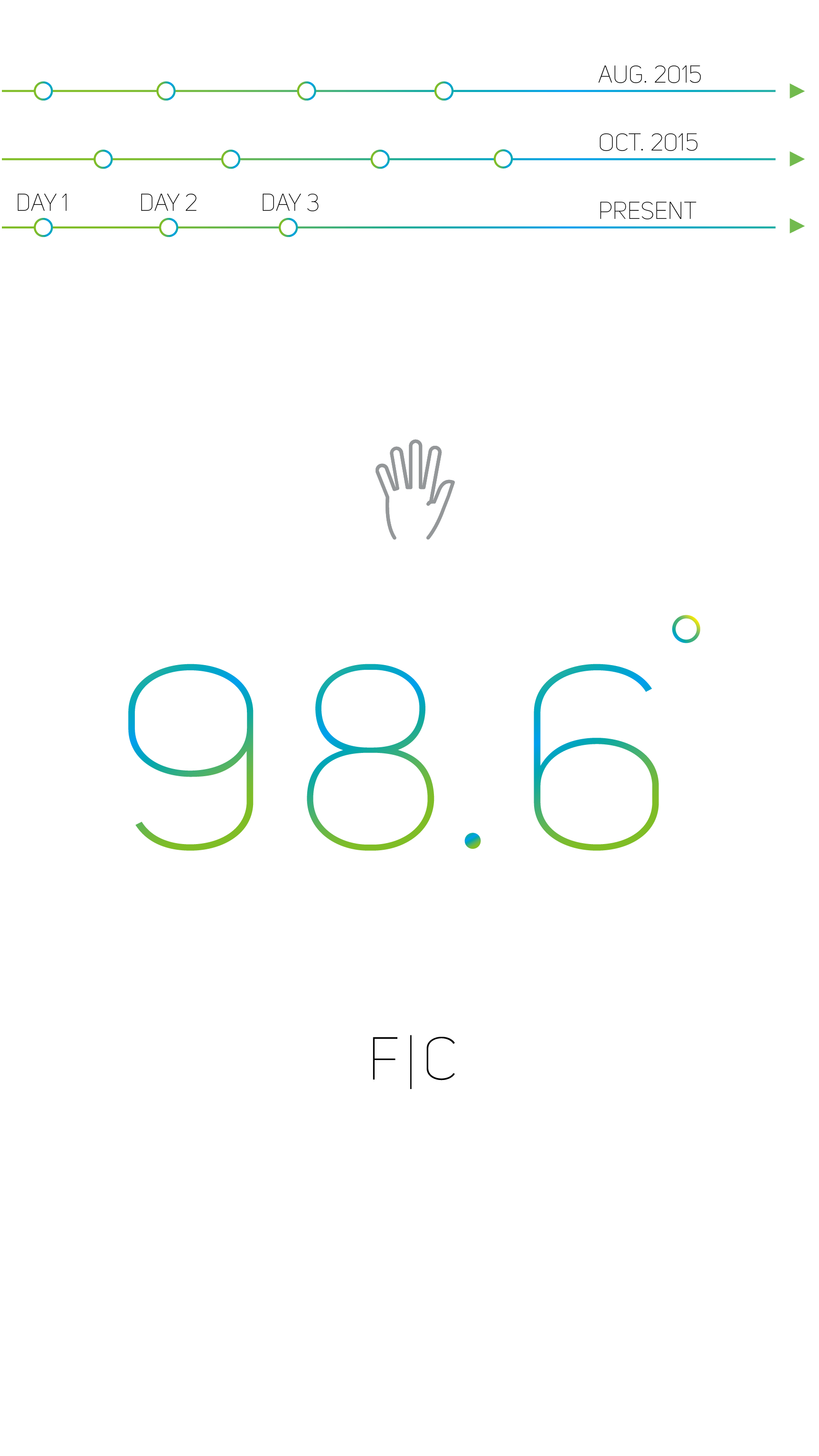 Device Content Image